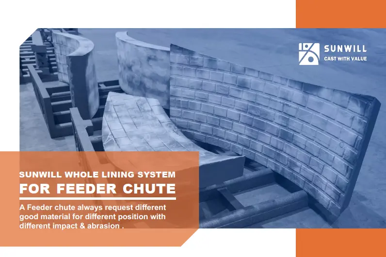 Sunwill Whole Lining System For Feeder Chute